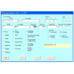 Software   SAM900 USB Polling Software Key